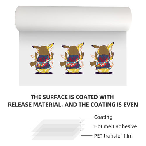 Últimos blogs da empresa sobre Finished Product DTF PET Film for Printing